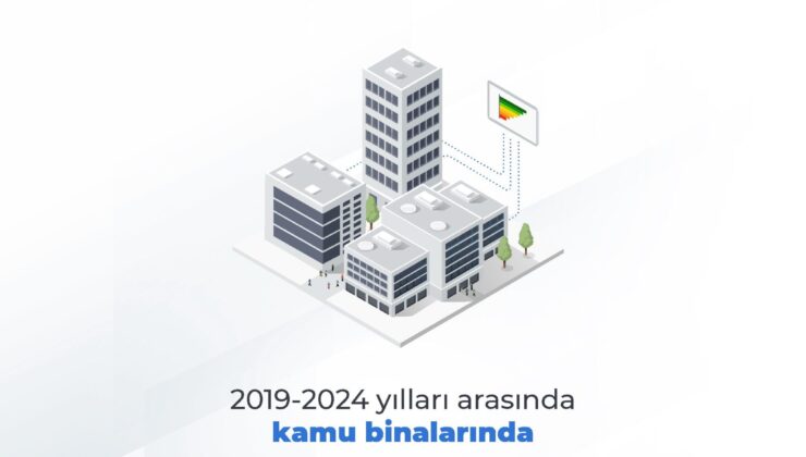Kamu Binalarında Dev Tasarruf: 5 Yılda 2,6 Milyar TL Kazanç Sağlandı