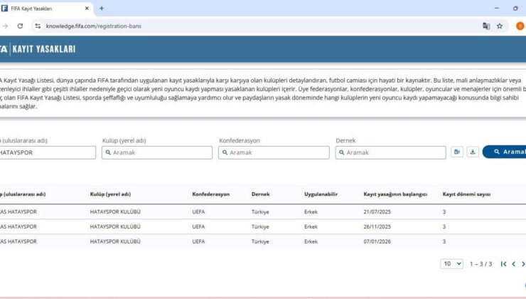 Hatayspor’a 3 Dönem Daha Transfer Yasağı