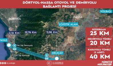 Bakan Uraloğlu Duyurdu: Amanos Dağları’nın Altından Geçecek Dev Tünellerle Amik Ovası’na Ulaşım 5 Dakikaya Düşüyor